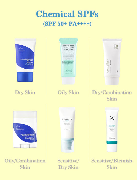 Korean sunscreen in uae