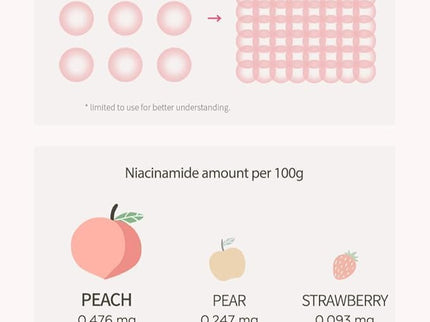 ANUA Peach 70% Niacinamide Serum brightening hydrating face serum 