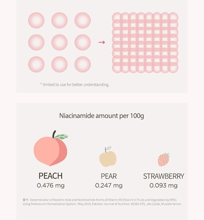 ANUA Peach 70% Niacinamide Serum brightening hydrating face serum 