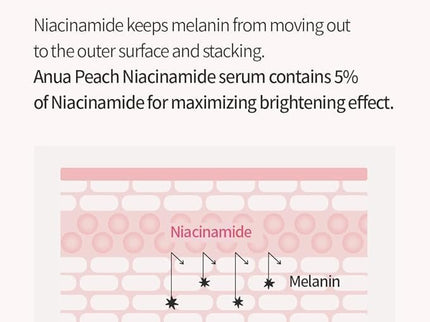 ANUA Peach 70% Niacinamide Serum brightening hydrating face serum 