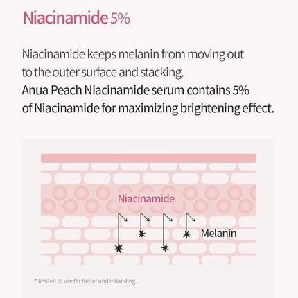 ANUA Peach 70% Niacinamide Serum brightening hydrating face serum 