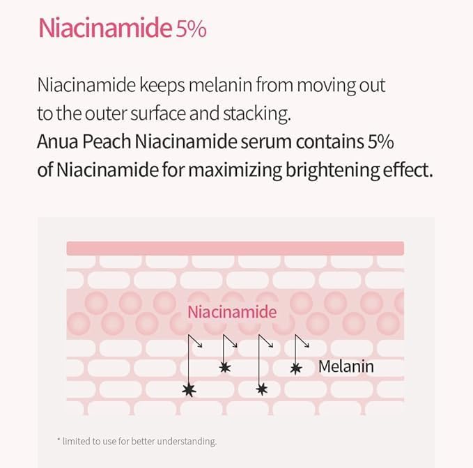 ANUA Peach 70% Niacinamide Serum brightening hydrating face serum 