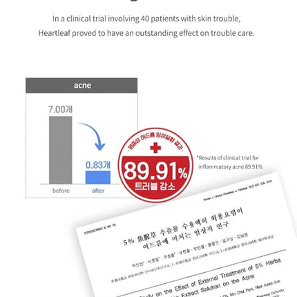 ANUA Heartleaf 77% Soothing Toner I pH 5.5 Trouble Care