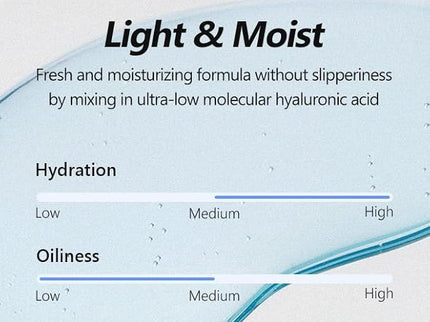 ISNTREE Ultra-low Molecular Hyaluronic acid Serum 50ml