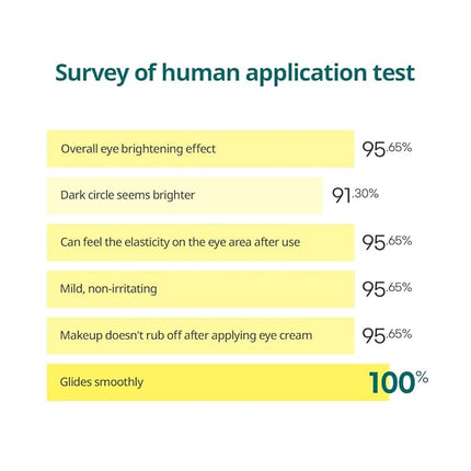 nan – Korean skincare product – UAE