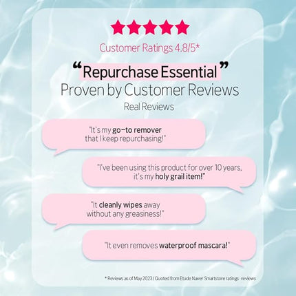 ETUDE Lip & Eye Remover – 25ml (S)