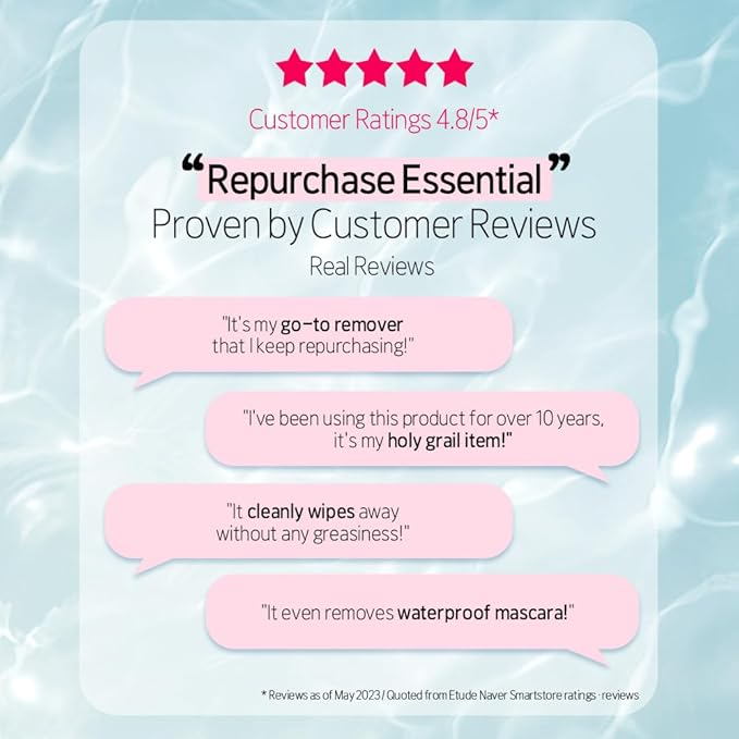 ETUDE Lip & Eye Remover – 25ml (S)