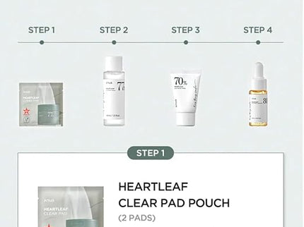ANUA Heartleaf Soothing Trial Kit