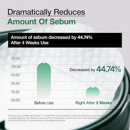 nan – Korean skincare product – UAE