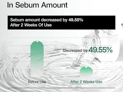 ANUA Heartleaf 77% Soothing Toner I pH 5.5 Trouble Care