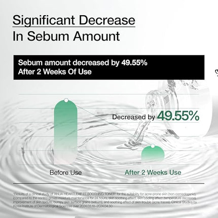 ANUA Heartleaf 77% Soothing Toner I pH 5.5 Trouble Care