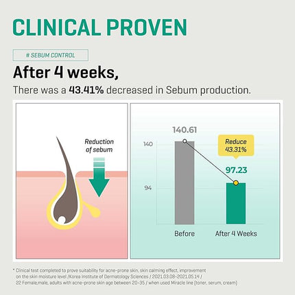 nan – Korean skincare product – UAE