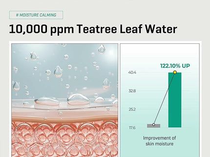 Some By Mi AHA-BHA-PHA 30 Days Miracle Face Toner 150Ml