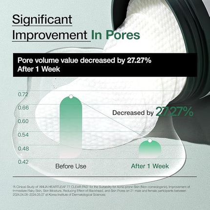 nan – Korean skincare product – UAE