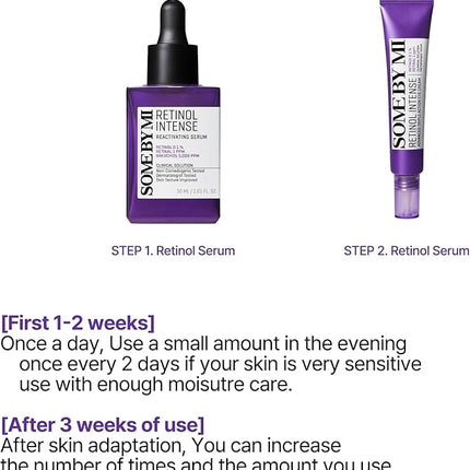 SOMEBYMI Retinol Intense Reactivating Serum 30ml
