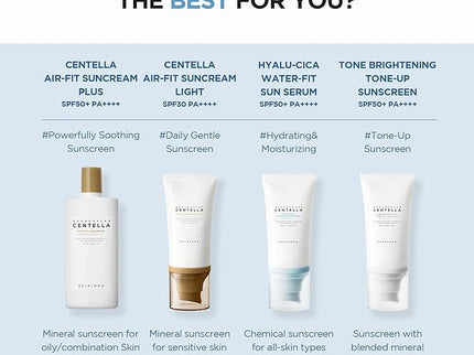 SKIN1004 Madagascar Centella  Hyalu-Cica Water-Fit Sun Serum SPF50+ PA++++