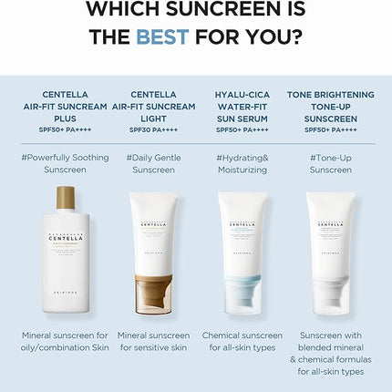 SKIN1004 Madagascar Centella  Hyalu-Cica Water-Fit Sun Serum SPF50+ PA++++