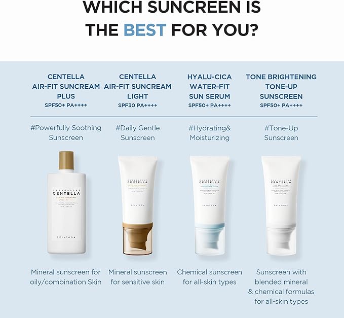 SKIN1004 Madagascar Centella  Hyalu-Cica Water-Fit Sun Serum SPF50+ PA++++