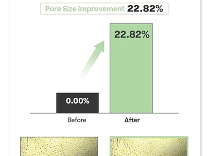 VT COSMETICS Cica Reti-A Cream 0.05