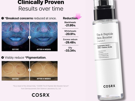 COSRX The 6 Peptide Skin Booster Serum 150mL