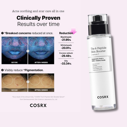 COSRX The 6 Peptide Skin Booster Serum 150mL