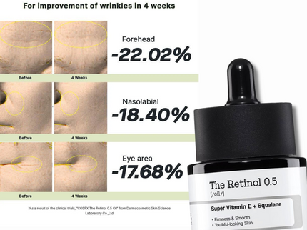 COSRX The Retinol 0.5 Oil