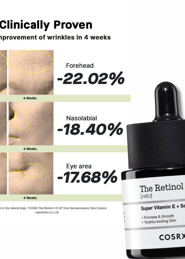 COSRX The Retinol 0.5 Oil