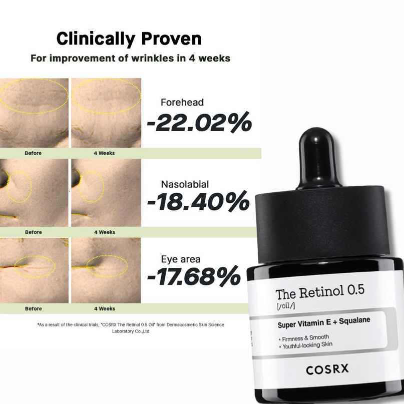 COSRX The Retinol 0.5 Oil