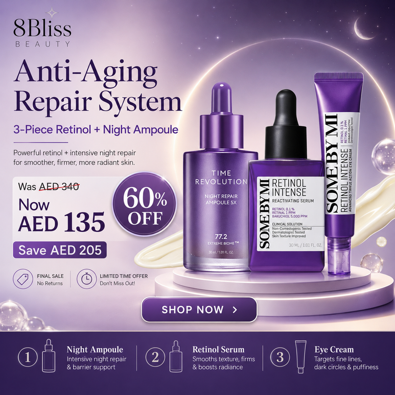 SET-08 | Anti-Aging Repair System — Retinol + Night Ampoule Bundle