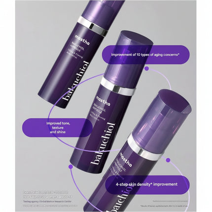 Dubai Mastina bakuchiol serum dubai in uae