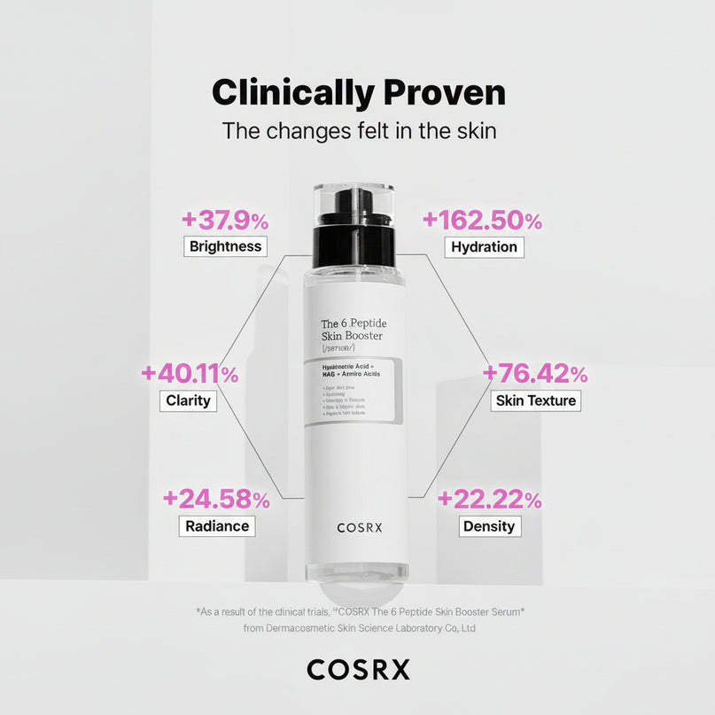 COSRX 6 Peptide Skin Booster Serum ingredients Korean beauty Dubai