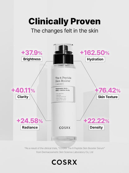  Peptide Skin Booster Serum