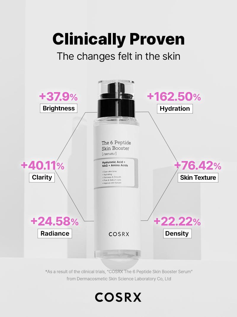  Peptide Skin Booster Serum