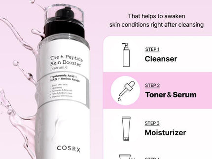 COSRX The 6 Peptide Skin Booster Serum 150mL