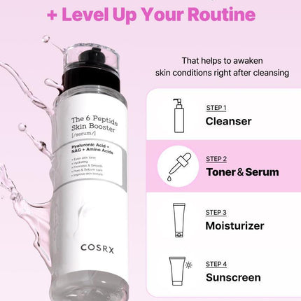 COSRX The 6 Peptide Skin Booster Serum 150mL