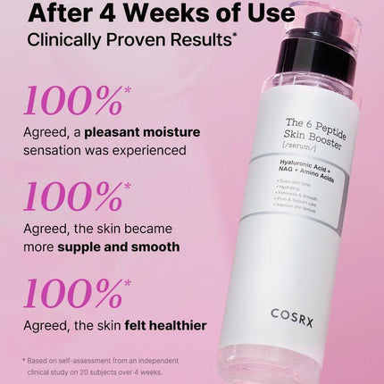 COSRX The 6 Peptide Skin Booster Serum 150mL