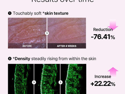 COSRX The 6 Peptide Skin Booster Serum 150mL