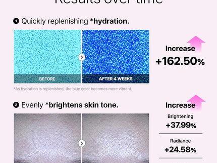 COSRX The 6 Peptide Skin Booster Serum 150mL