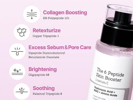 COSRX The 6 Peptide Skin Booster Serum 150mL
