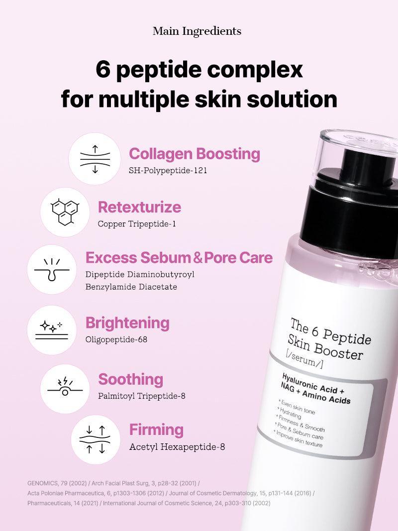 COSRX The 6 Peptide Skin Booster Serum 150mL