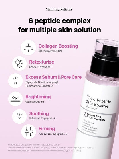 COSRX The 6 Peptide Skin Booster Serum 150mL