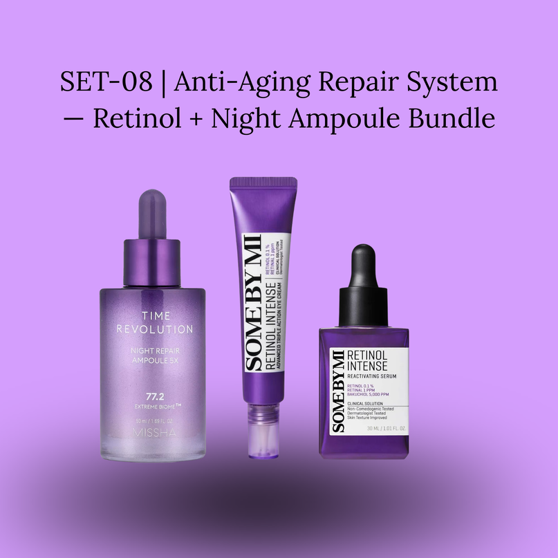 SET-08 | Anti-Aging Repair System — Retinol + Night Ampoule Bundle