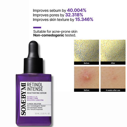 SOMEBYMI Retinol Intense Reactivating Serum 30ml